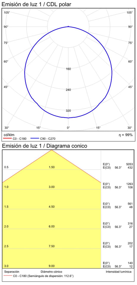 Plafón de techo ACB Cora Madera Nogal y Negro Texturado Ø42cm regulable P4015170WALDP - imagen 4