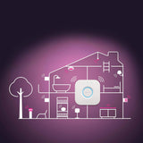 Philips Hue White and Color Ambiance Plafón Xamento negro RGBW 33W IP44 871951445225100 2350lm - imagen 9