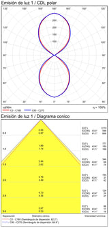 Lámpara de pared aplique ACB Fosca negro texturado regulable A3833271NDT