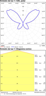 Lámpara de pared aplique ACB Gala blanco texturado regulable A3189273BDP