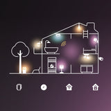 Philips Hue White and Color Ambiance Tira LED flux blanco RGBW 24W 2000lm 310361100