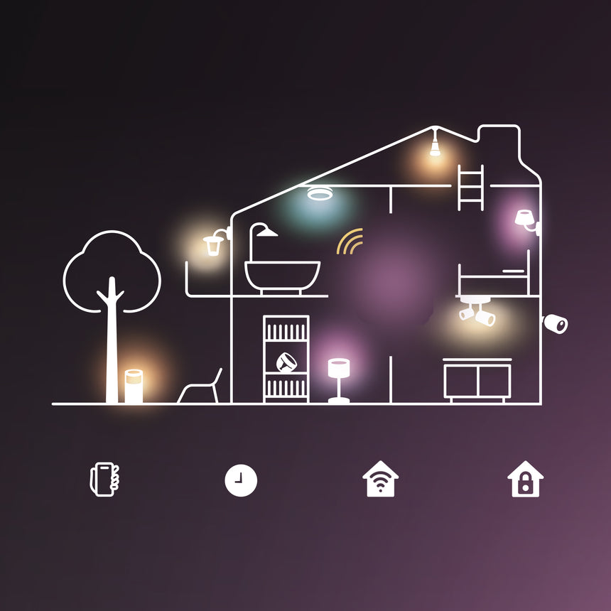 Philips Hue White and Color Ambiance Tira LED flux blanco RGBW 24W 2000lm 310361100