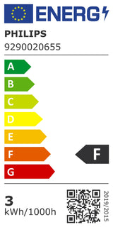 Bombilla LED Dicroica Philips WarmGlow regulable PAR16 35W GU10 2700K 270lm 774110
