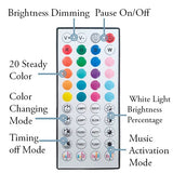 LEDME LM2406 - detalle