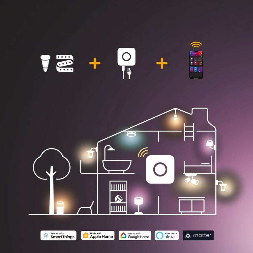 Philips Hue Empotrable Milliskin blanco White Ambiance 4,2W 400lm (3 uds) 8720169319936 - imagen 9