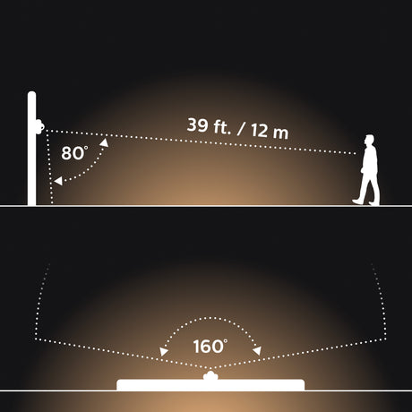 Philips Hue Security Sensor de movimiento negro 0W IP54 871951434226200 - imagen 4