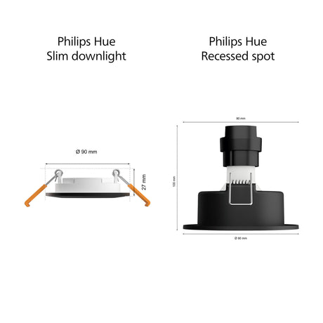 Philips Hue White and Color Ambiance Empotrable slim recessed light negro RGBW 8,3W IP44 8720169264151 - imagen 5