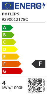 Philips LAMP LED GU10 3.5W 2700K WW 36§ .MA774158