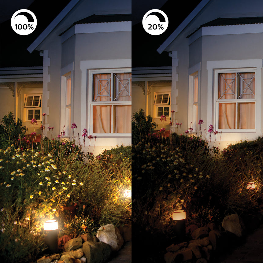 Philips Hue White Aplique de pared Fuzo blanco White 15W IP44 1160lm 38280000 - imagen 7