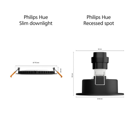 Philips Hue White and Color Ambiance Empotrable slim recessed light negro RGBW 12W IP44 872016926427400 - imagen 5