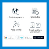 WiZ Mando 0W 8720169077027 - imagen 9 | Philips