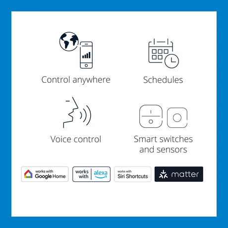 WiZ Tira LED Connected 24W 630lm 8720169074859 - imagen 9 | Philips