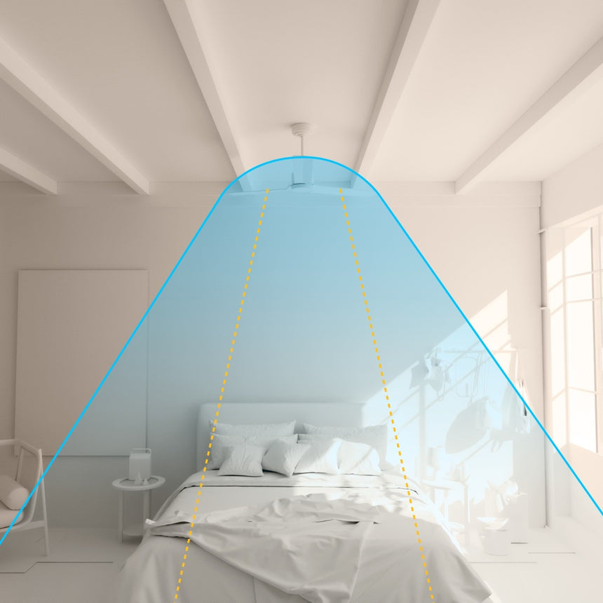 Ventilador de techo Sulion Anne 127cm blanco motor DC con mando temporizador 2245096 — vista 3