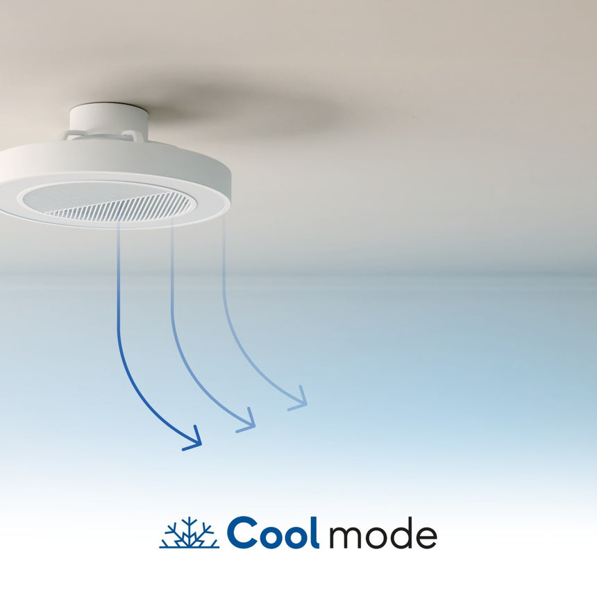 Ventilador de techo con luz Sulion Cubis 60cm LED blanco y transparente motor DC CCT — vista 9