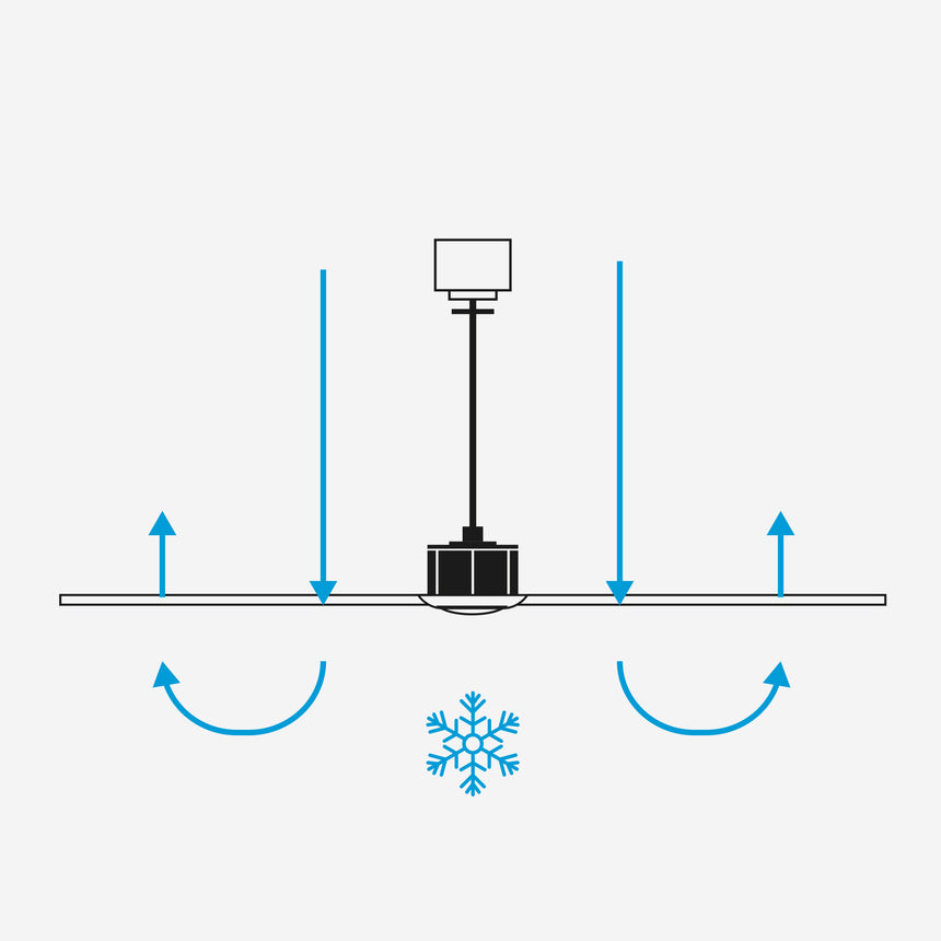 Faro HEYWOOD S Ventilador de techo LED 90cm negro madera 10W regulable 33806-1TW