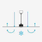 Faro Ventilador techo MINI PUNT 3 palas madera 90cm 10W regulable 33821-1TW