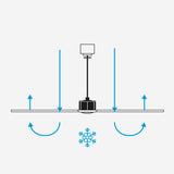 Ventilador de techo con luz Faro Mini motor DC LED arce 2700-6000K CCT Ø90cm 3 palas 33821-1TW - imagen 5