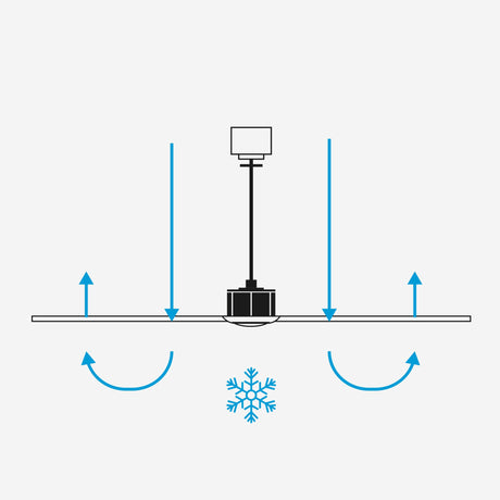 Ventilador de techo con luz Faro Mini motor DC LED arce 2700-6000K CCT Ø90cm 3 palas 33821-1TW - imagen 5