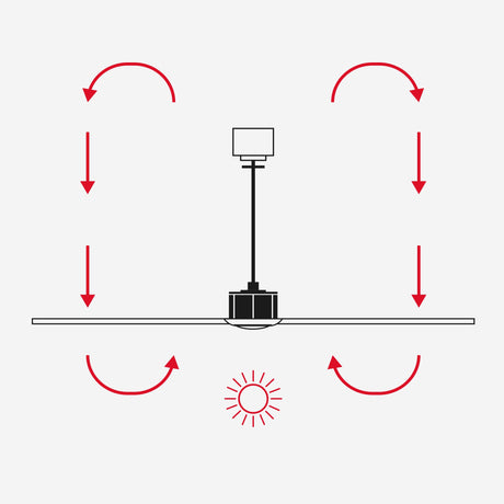 Ventilador de techo con luz Faro Mini motor DC LED arce 2700-6000K CCT Ø90cm 3 palas 33821-1TW - imagen 6