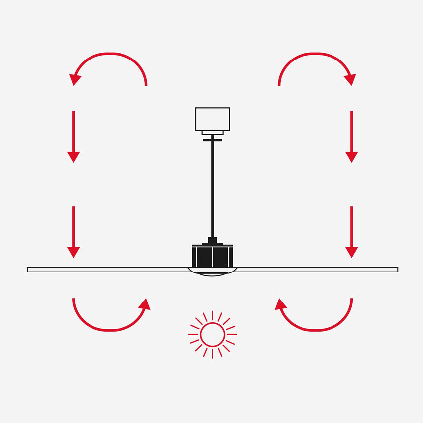 Ventilador de techo con luz Faro Mini motor DC LED arce 2700-6000K CCT Ø90cm 3 palas 33821-1TW - imagen 6