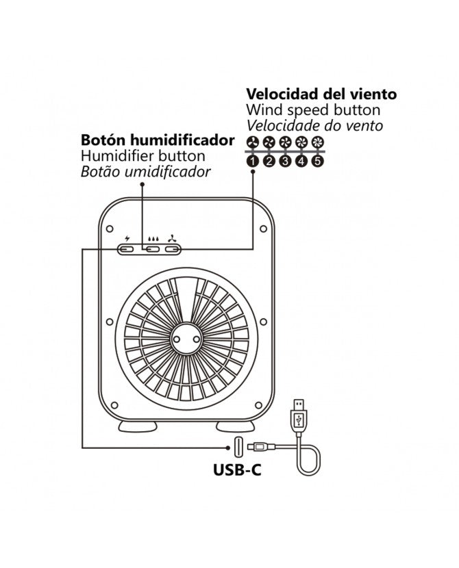 Ventilador de sobremesa AJP Bruma verde menta Ø13cm 16050