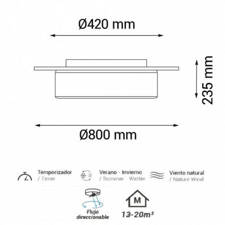 Ventilador de techo Sulion ref 2249193