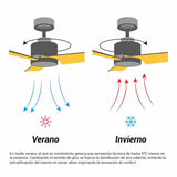 Ventilador de techo Sulion ref 2249193