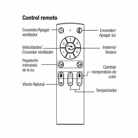Ventilador de techo Sulion ref 2206028