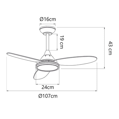 Ventilador AJP Mahon