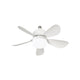 Ventiladores pequeños (menos de 13m²)