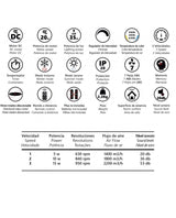 Ventilador AJP Tom blanco dimensiones