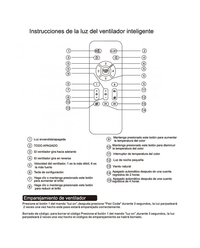 Ventilador de techo retráctil con luz AJP Tombet LED blanco 3 palas 3000-6500K Ø30cm 24W 11832