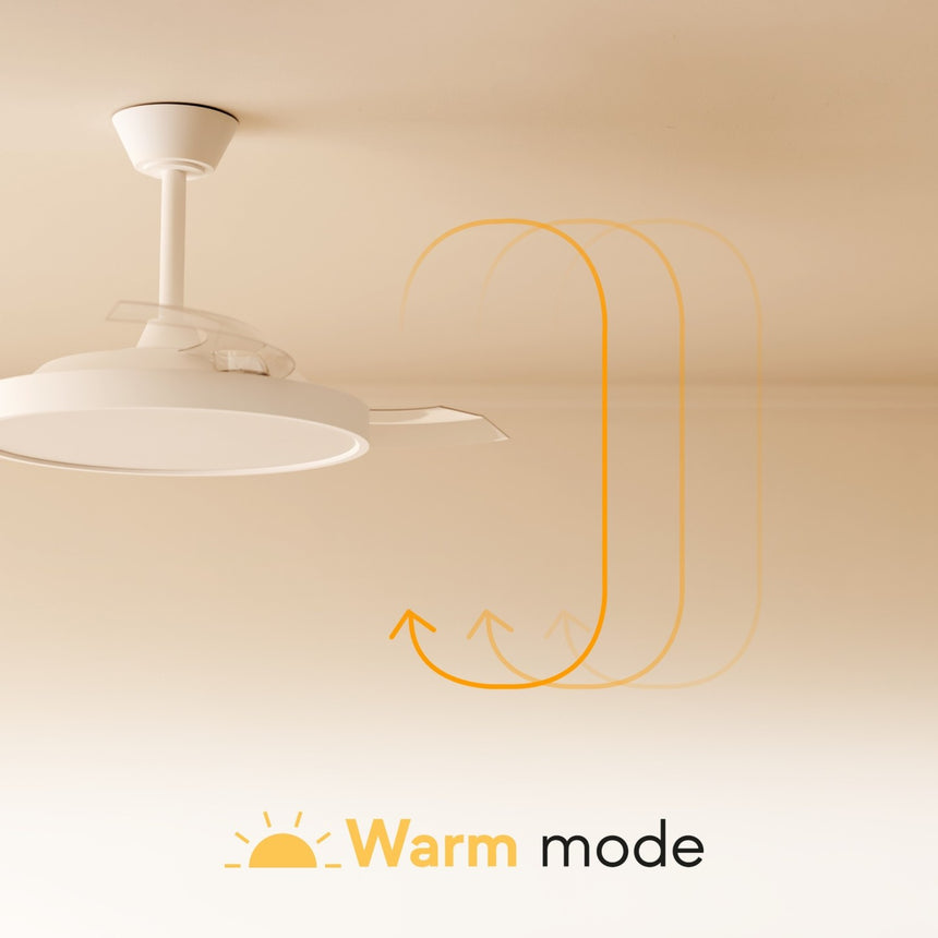 Ventilador de techo con luz Sulion Victoria 55cm LED blanco motor DC CCT regulable — vista 2