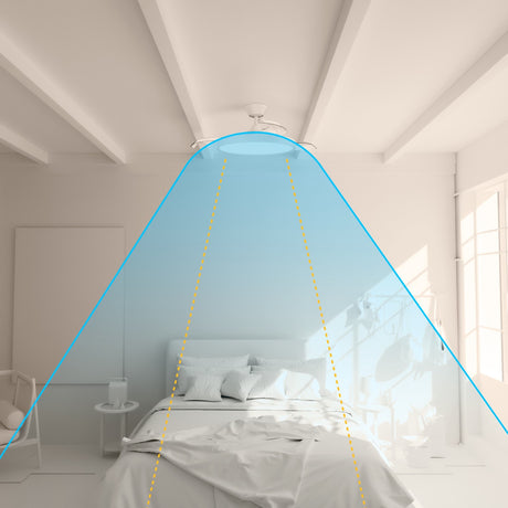 Ventilador de techo con luz Sulion Emma S Lite LED tela madera blanco CCT 12W 2208084